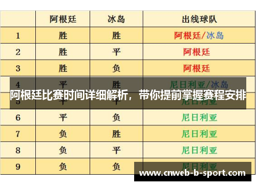 阿根廷比赛时间详细解析，带你提前掌握赛程安排